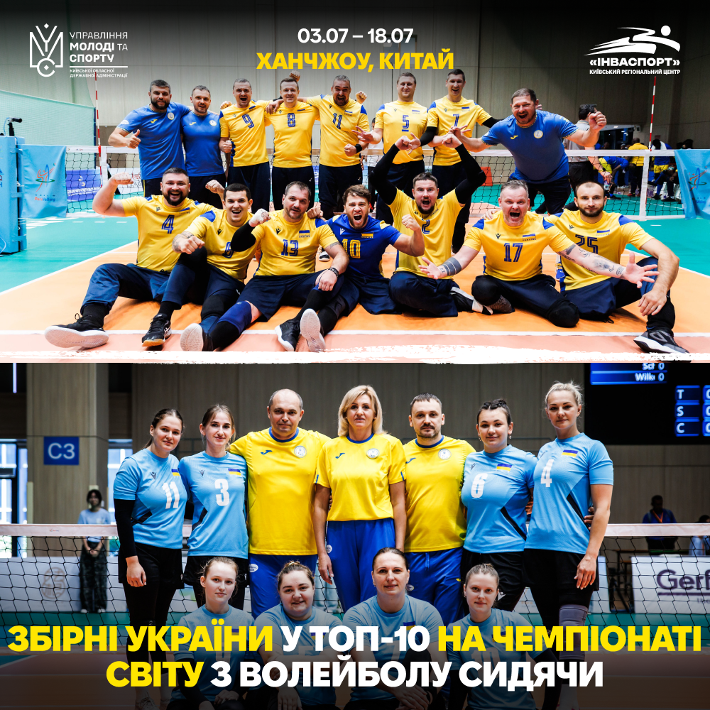 Чемпіонат світу в Ханчжоу: Україна на шляху до Паралімпіади-2028